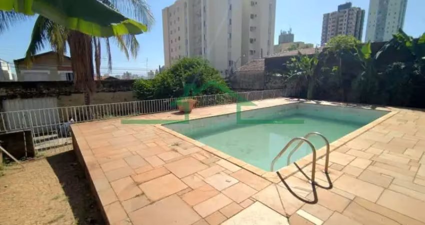 Casa comercial à venda na Avenida Independência, Alto, Piracicaba