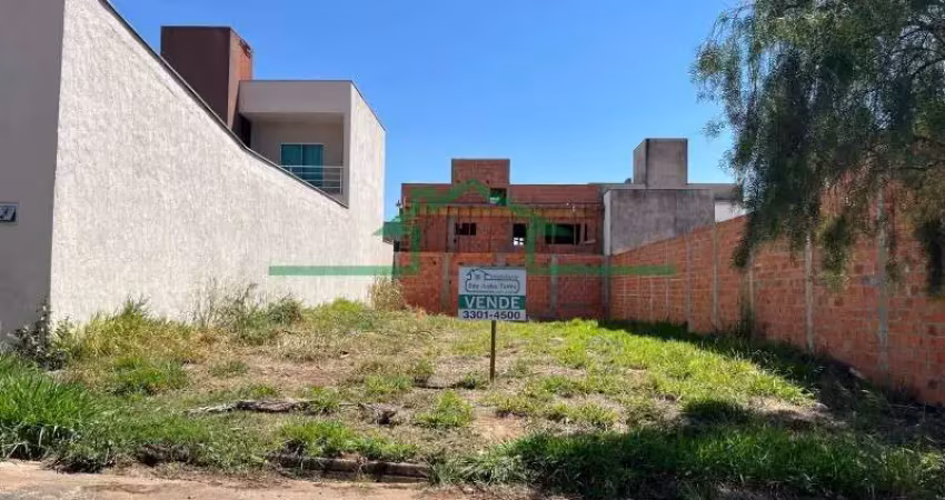 Terreno à venda no Residencial Alto da Boa Vista, Piracicaba 