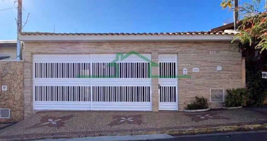 Casa com 4 quartos para alugar na Rua Bela Vista, Vila Independência, Piracicaba