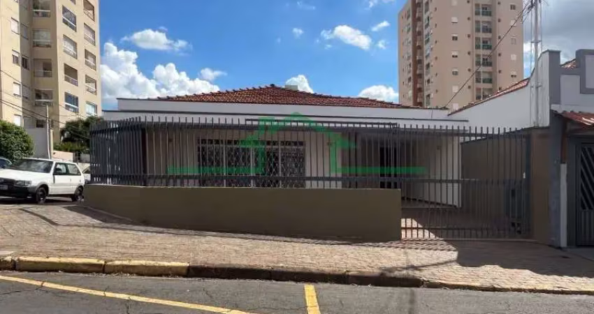 Casa comercial para alugar na Rua Samuel Neves, Alemães, Piracicaba