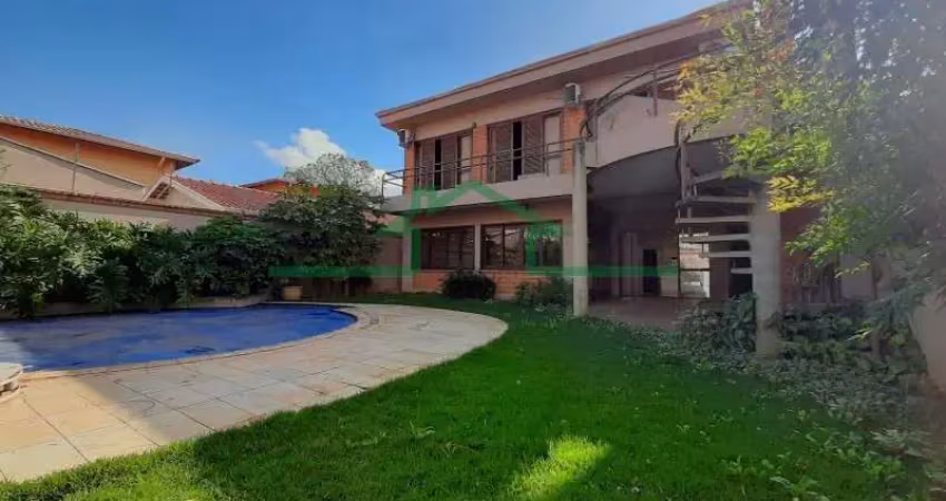 Casa com 3 quartos à venda na Avenida Holanda, Jardim Europa, Piracicaba