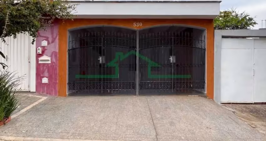 Casa com 2 quartos para alugar na Rua Manoel Ferreira Pinto, Jardim Noiva da Colina, Piracicaba