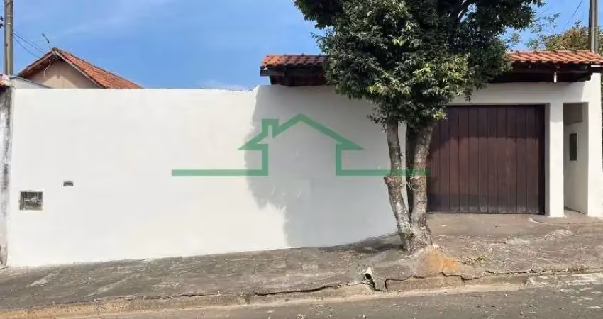 Casa com 2 quartos para alugar na Rua Dr. Abner da Silva Perpétuo, Santa Rosa, Piracicaba