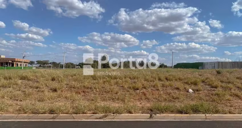 Terreno em condomínio fechado à venda na Estrada Alberto Barison, 1999, Iguatemi, São José do Rio Preto
