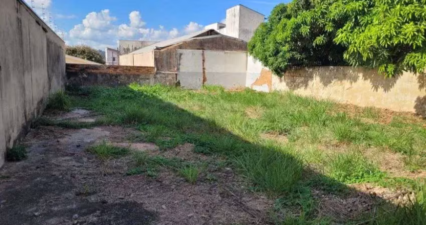 Terreno comercial à venda na Rua Vereador Lázaro da Costa Tank, 388, Vila Primavera, Limeira