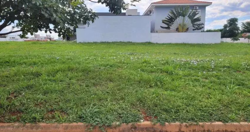 Terreno à venda na Rua das Caramboleiras, 200, Residencial Fazenda Itapema, Limeira