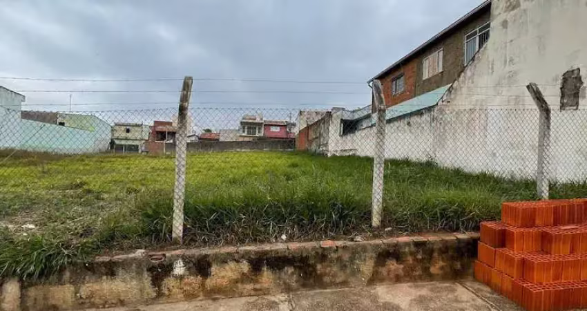 Terreno à venda na Rua Albânia, Jardim das Nações, Salto