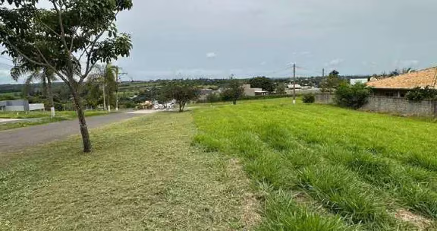 Terreno em condomínio fechado à venda na Rua dos Tucanos, Terras de Santa Izabel, Salto
