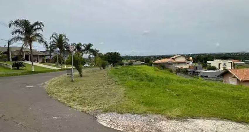 Terreno em condomínio fechado à venda na Rua dos Tucanos, Terras de Santa Izabel, Salto