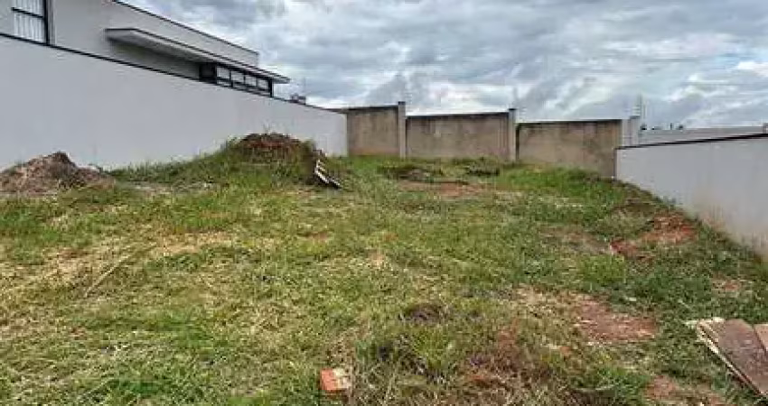 Terreno em condomínio fechado à venda na Rua Professor Carlos Eduardo Campanini, Reserva Central Parque, Salto