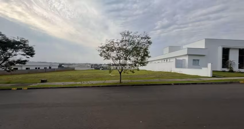 Lote/terreno à venda, parque reserva fazenda imperial - sorocaba