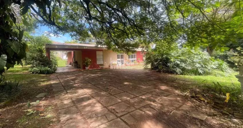 Chácara com 3 quartos para locação, chácaras residenciais santa maria - votorantim