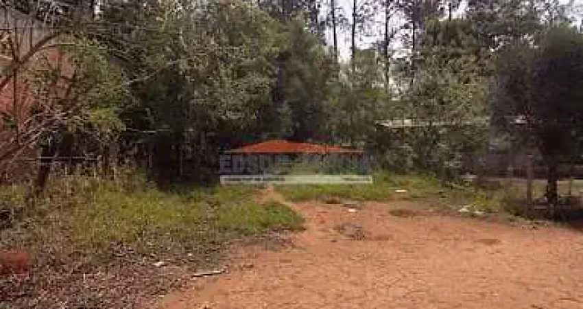Terreno à venda na Estrada Ipatinga, Jardim Ipatinga, Sorocaba