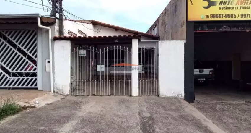 Casa com 2 quartos para alugar na Rua Benedito de Oliveira Lousada, 383, Parque São Bento, Sorocaba