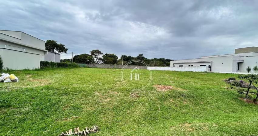 Terreno à venda, 863 m² por r$ 600.000,00 - condomínio xapada parque ytu - itu/sp
