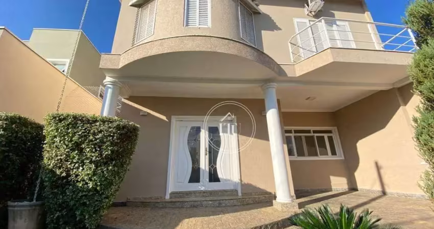 Casa disponível para locação no condomínio parque do varvito– itu/sp
