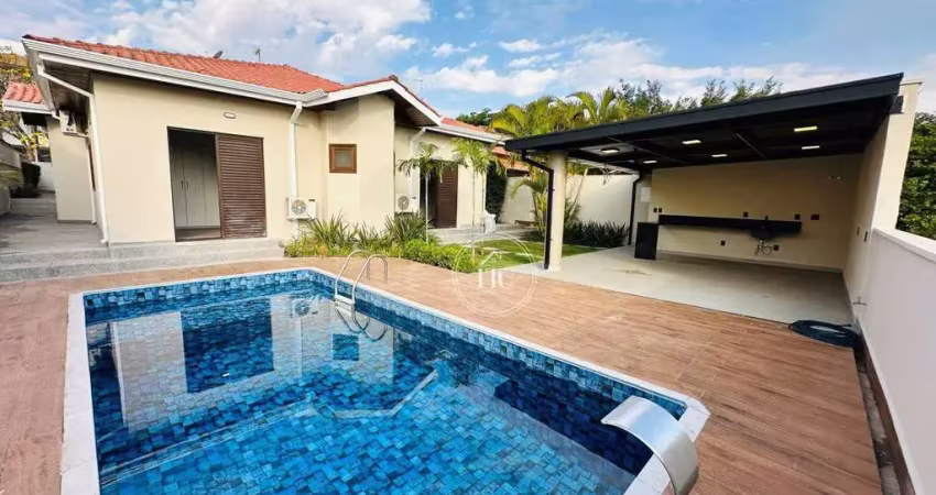 Casa disponível para venda no condomínio theodora itu-sp