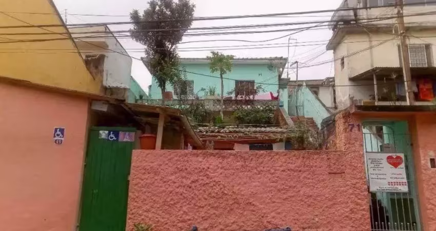 Terreno à venda, 230 m² por r$ 790.000,00 - vila santo estéfano - são paulo/sp