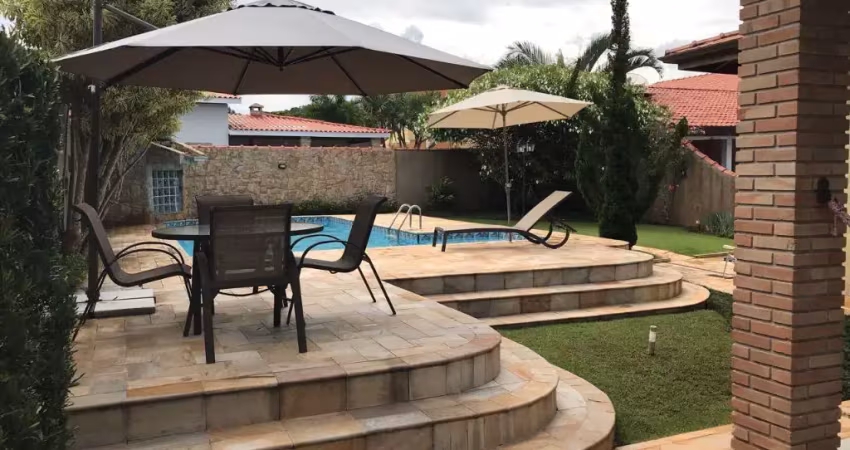 Casa em condomínio fechado com 4 quartos à venda na Avenida Itapuã - até 2999 - lado ímpar, 477, Morada Praia, Bertioga