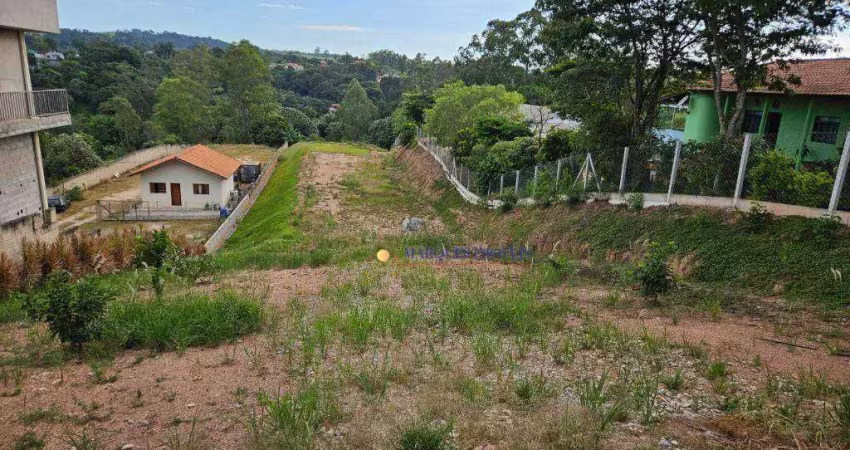 Terreno à venda na Monterrey, Louveira 