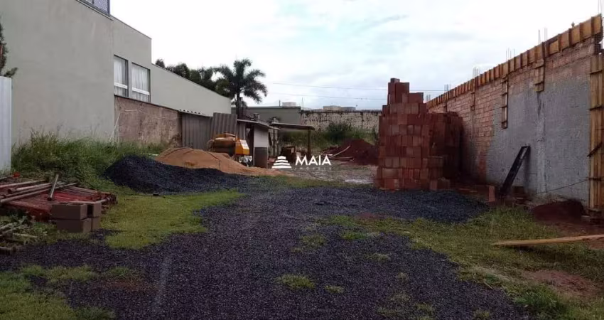 Terreno à venda no Jardim do Lago, Uberaba 