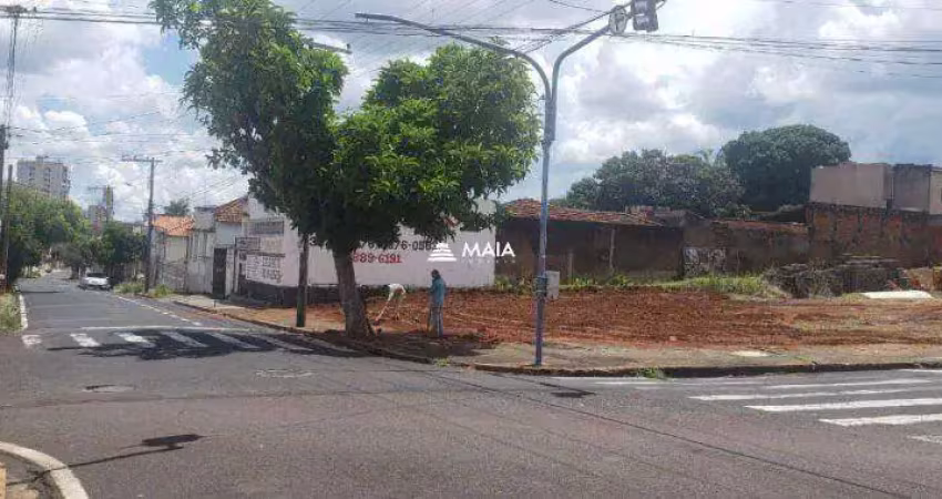 Terreno para alugar no Fabrício, Uberaba 
