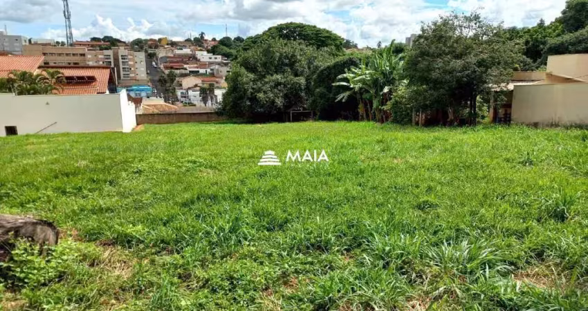 Terreno à venda na Nossa Senhora da Abadia, Uberaba 