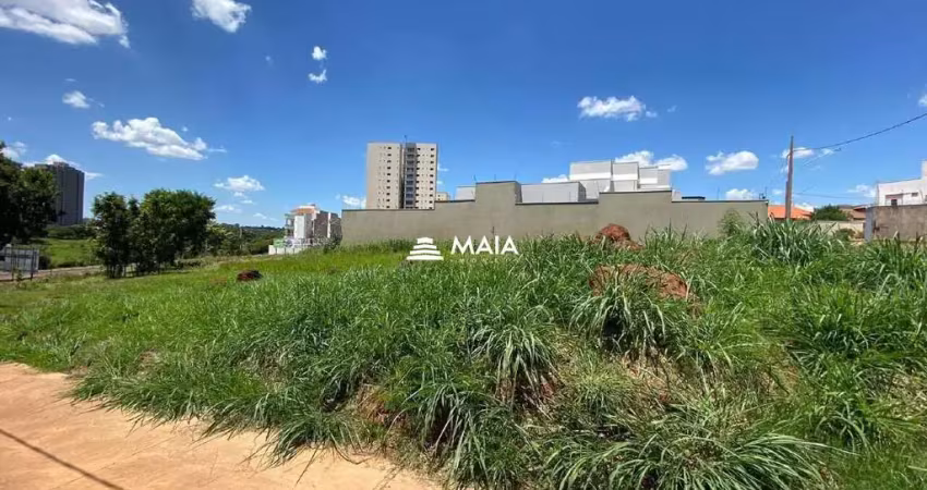 Terreno à venda no Parque do Mirante, Uberaba 