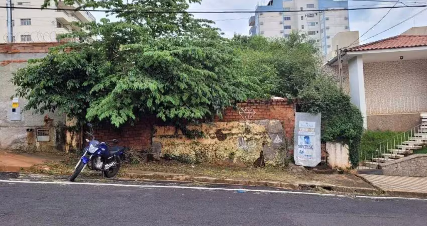 Terreno à venda no Fabrício, Uberaba 