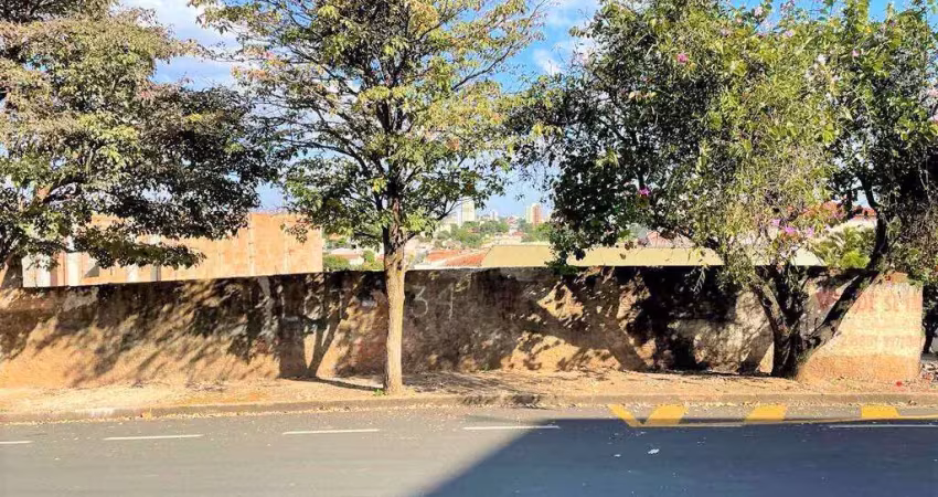 Terreno à venda no Boa Vista, Uberaba 