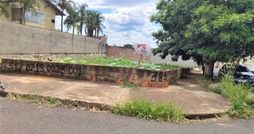 Terreno à venda no Parque do Mirante, Uberaba 