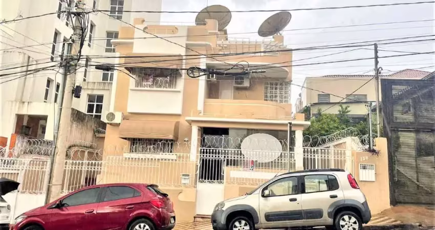Sala comercial para alugar no Estados Unidos, Uberaba 