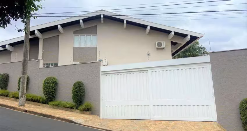 Casa com 5 quartos à venda no Fabrício, Uberaba 