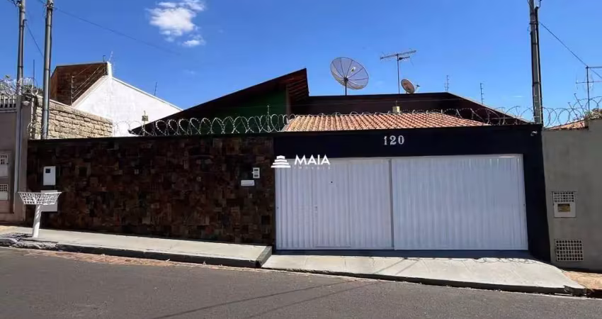 Casa com 3 quartos para alugar no Leblon, Uberaba 