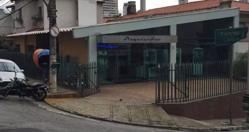 Ponto comercial para alugar na Rua Batista Caetano, 88, Aclimação, São Paulo