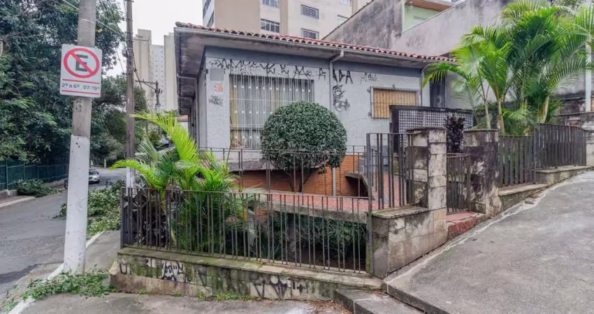 Casa comercial para alugar na Rua Basílio da Cunha, 71, Vila Deodoro, São Paulo