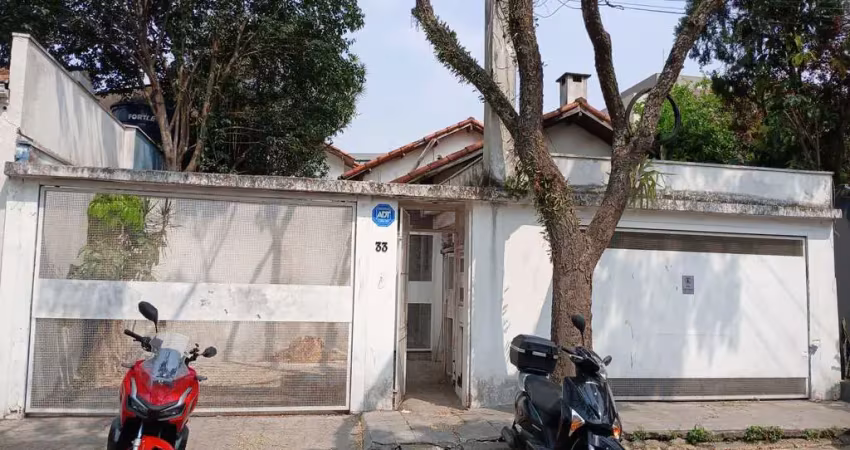 Casa comercial para alugar na Rua Luís Anhaia, 33, Vila Madalena, São Paulo