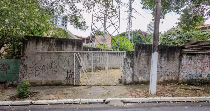 Terreno comercial para alugar na Rua Vitoantônio Del Vecchio, 478, Parque da Mooca, São Paulo