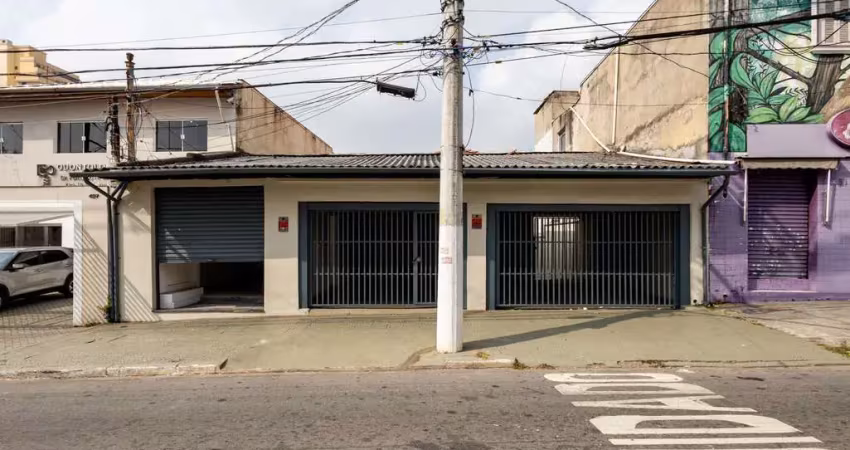 Ponto comercial para alugar na Rua Pires da Mota, 437, Aclimação, São Paulo