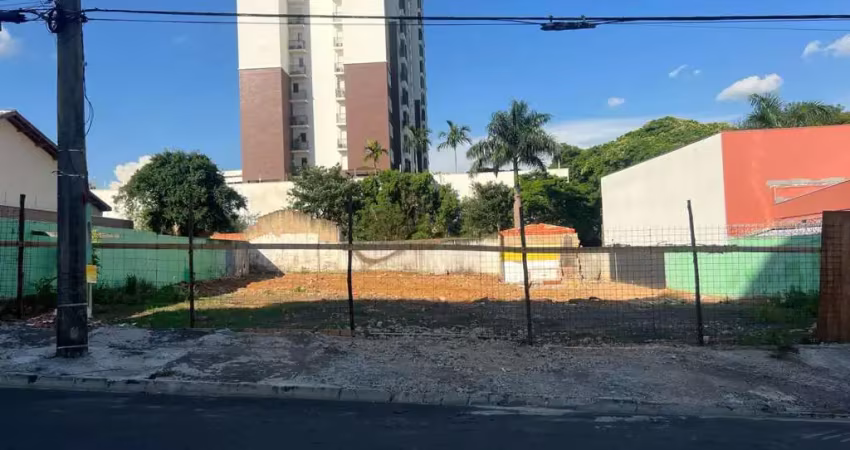 Terreno à venda na Rua Pérsio Sampaio Filho, 350, Jardim Pompéia, Indaiatuba