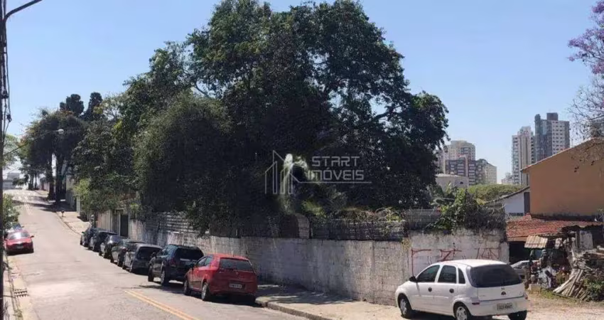 Terreno à venda, 1000 m² por r$ 4.000.000,00 - jardim - santo andré/sp