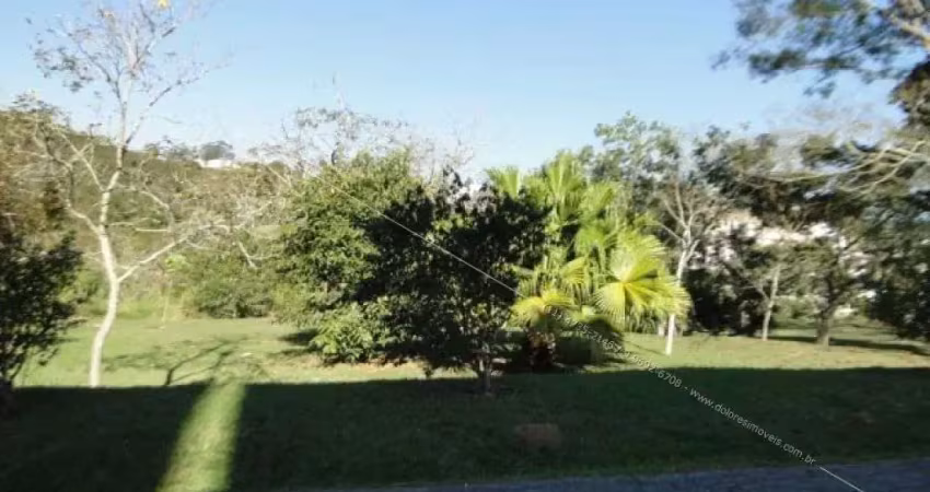 Terreno comercial para alugar na Avenida Benedito Manoel dos Santos, Arujá 5, Arujá