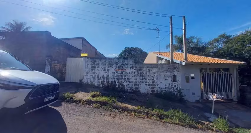 Terreno à venda na Rua Américo da Costa Paulo, 121, Praia Azul, Americana