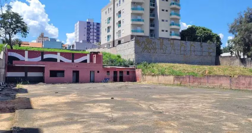 Terreno para alugar, 1115 m² por r$ 3.384,00/mês - vila nossa senhora de fátima - americana/sp