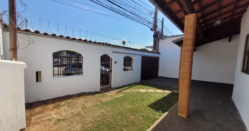 Casa térrea para alugar – zona norte (av. ipanema), sorocaba/sp