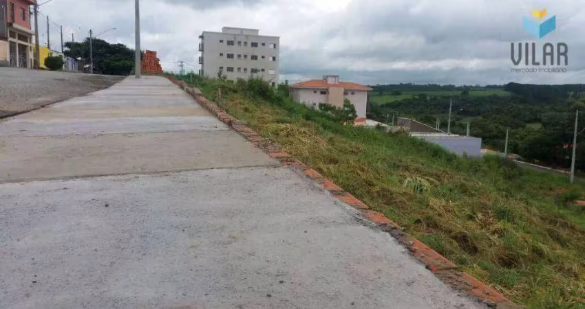 Terreno à venda, 125 m² por r$ 85.000,00 - jardim nova aparecidinha - sorocaba/sp