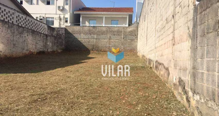 Terreno para alugar, 356 m² por r$ 4.500,00/mês - parque campolim - sorocaba/sp