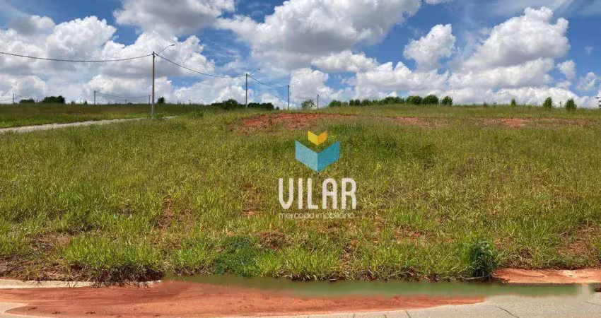 Terreno à venda, 248 m² por r$ 220.000,00 - reserva ipanema - sorocaba/sp