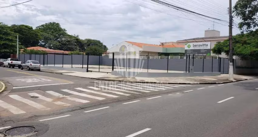 Terreno comercial para alugar na Avenida Albino José Barbosa de Oliveira, 830, Barão Geraldo, Campinas
