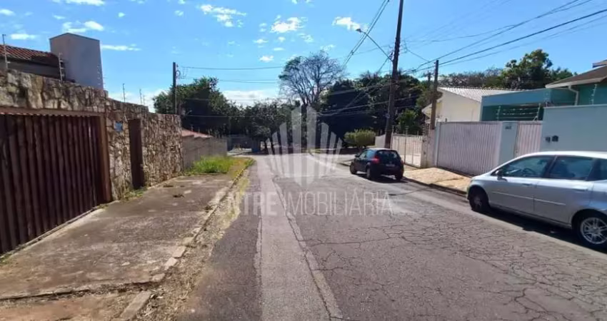 Terreno à venda no Parque das Universidades, Campinas 